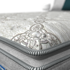 CE PRO MAX PREMIUM GEL MP 34cm X1,98m X 1,08m CER