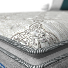 CE PRO MAX PREMIUM GEL MP 34cm X1,98m X 1,58m CER